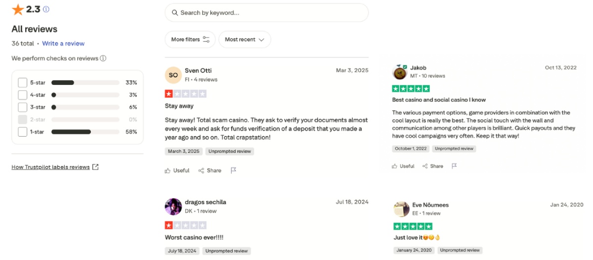 Chanz-anmeldelser fra Trustpilot.com